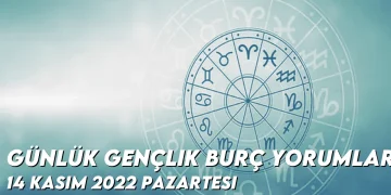Gunluk-Genclik-Burc-Yorumlari-14-Kasim-2022-Gorseli